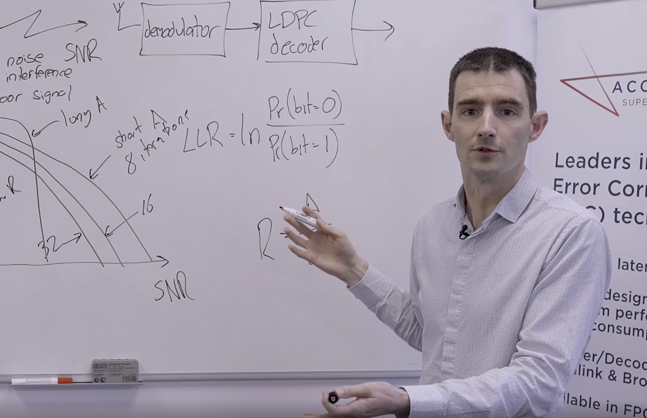 Characterizing Channel Codes characterizing-channel-codes